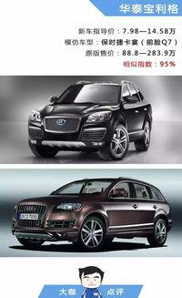 国产仿豪车视频大全集,国产仿豪车视频大全集深度解析